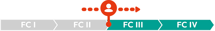 Alt tag